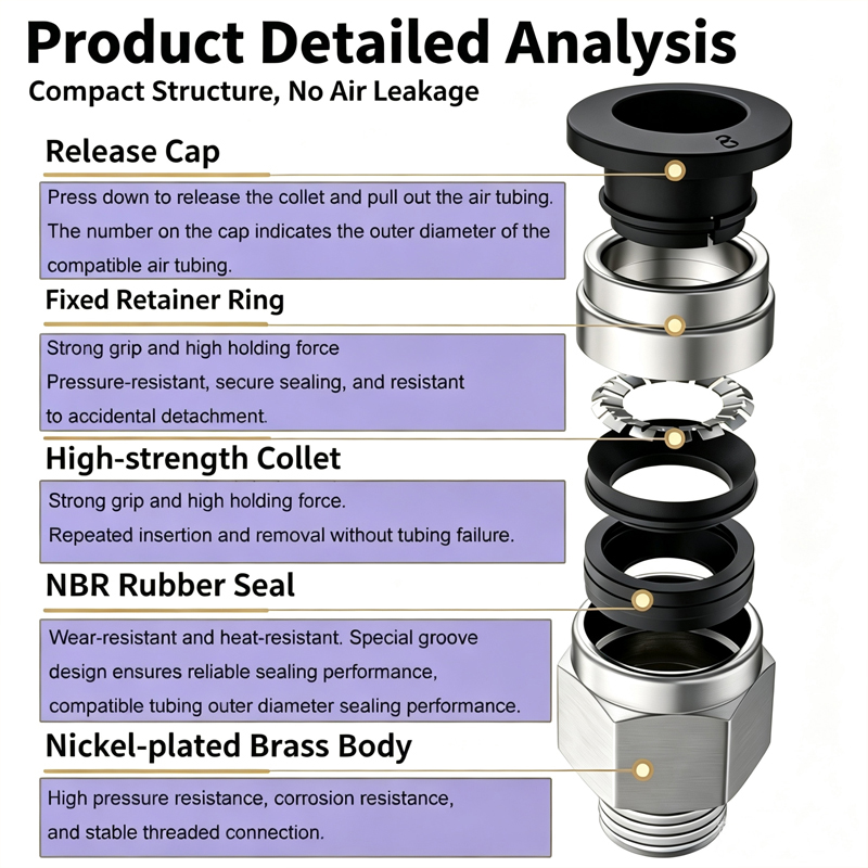 PC空気圧コネクタ継手 PC 4mm 6mm 8mm 10m - Compression Fitting Brass のレビューと価格