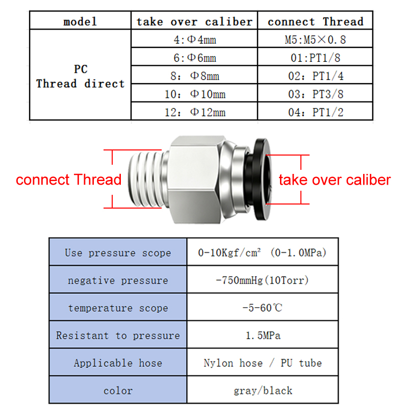 PC空気圧コネクタ継手 PC 4mm 6mm 8mm 10m - Compression Fitting Brass のレビューと価格