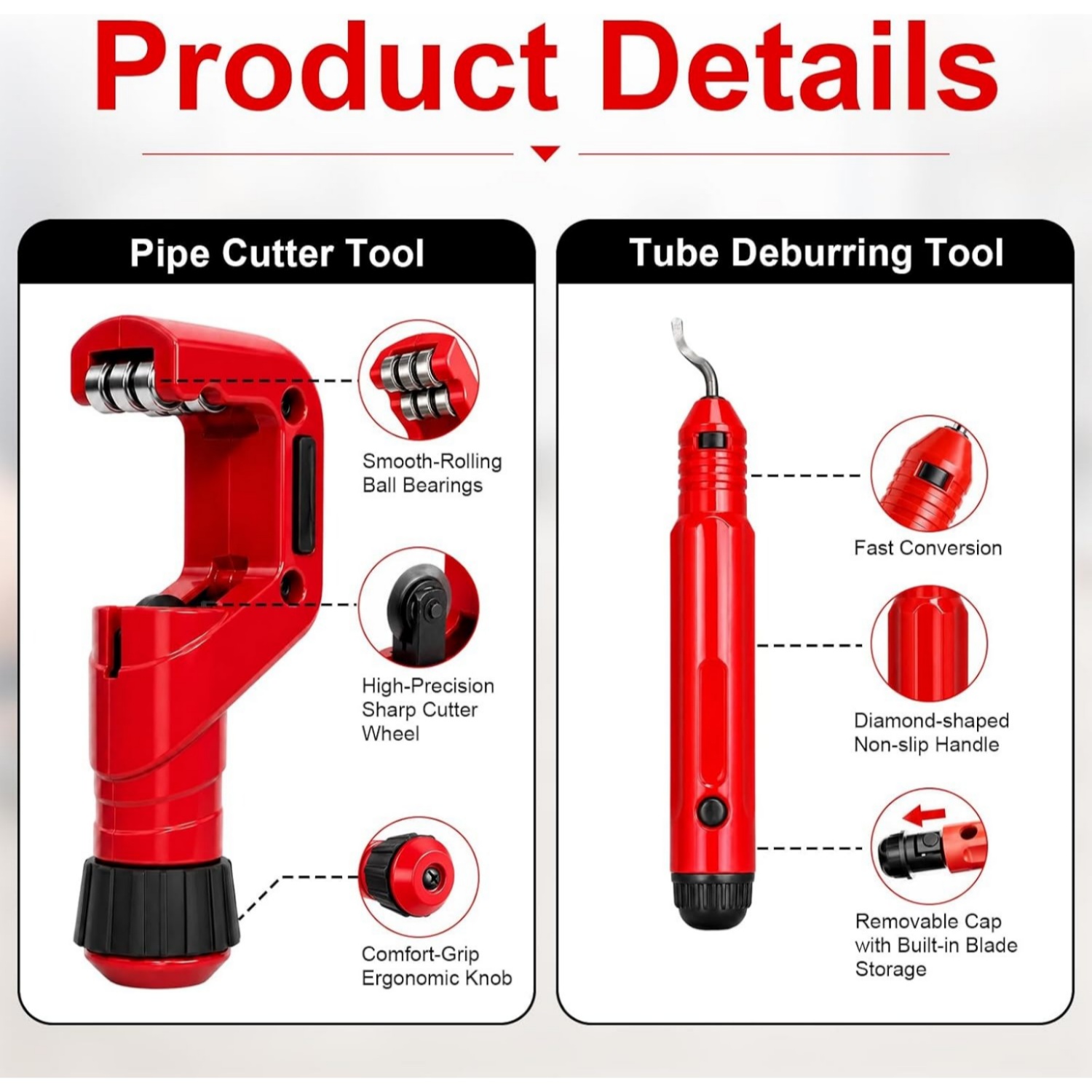 ヘビーデューティー4ピースパイプチューブカッターセット、バリ - Pipe Cutter Ratchet のレビューと価格