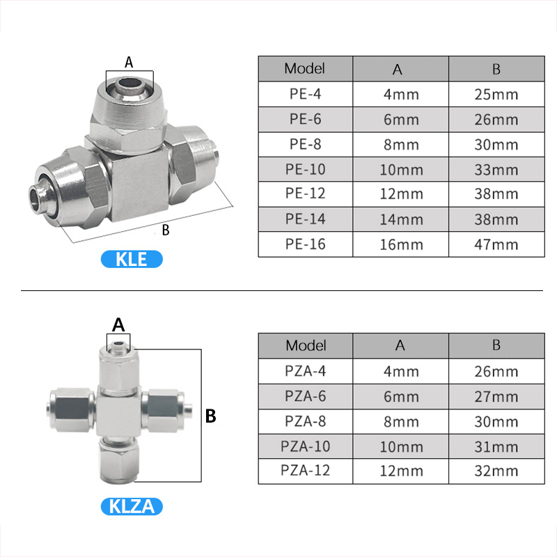 KLV KLE KLZA KLU銅合金空気圧継手エアクイック - Compression Fitting Brass のレビューと価格