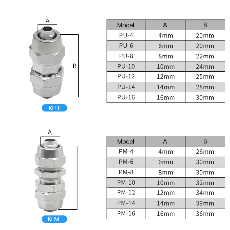 KLV KLE KLZA KLU銅合金空気圧継手エアクイック - Compression Fitting Brass のレビューと価格